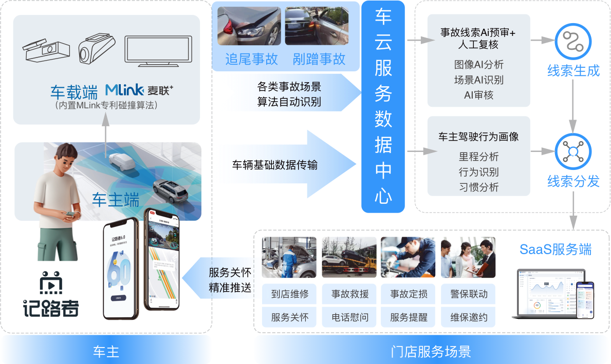 欧洲妇女做爰高潮喷水