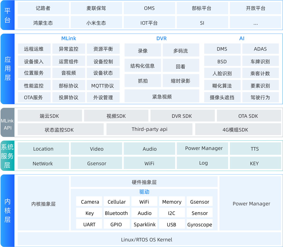 欧洲妇女做爰高潮喷水