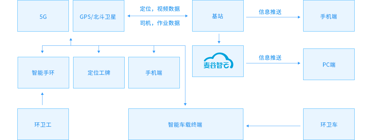 欧洲妇女做爰高潮喷水