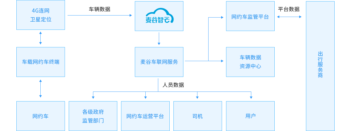 欧洲妇女做爰高潮喷水
