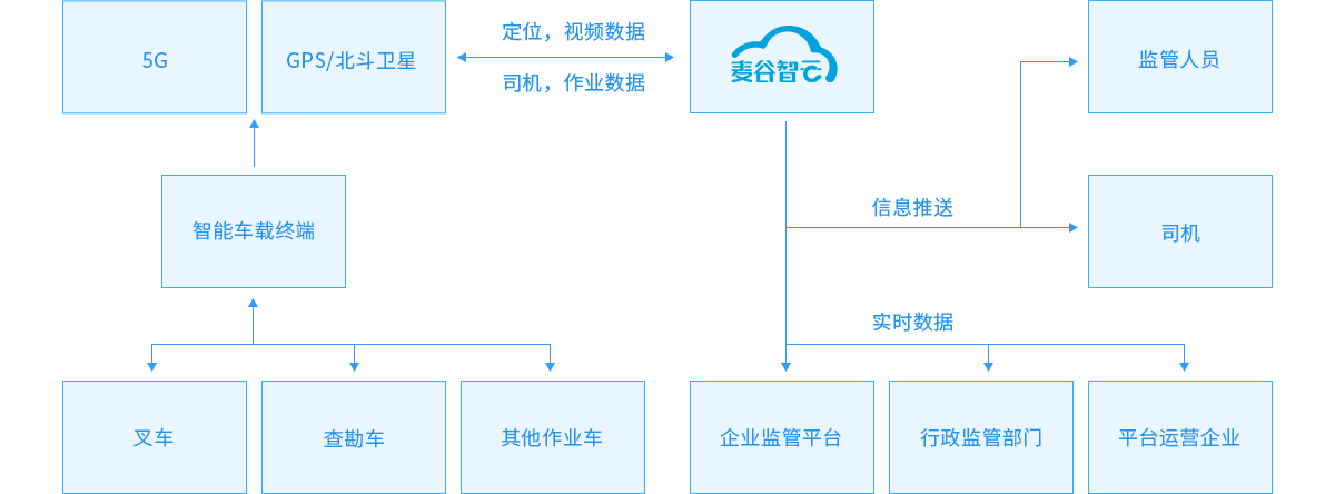 欧洲妇女做爰高潮喷水